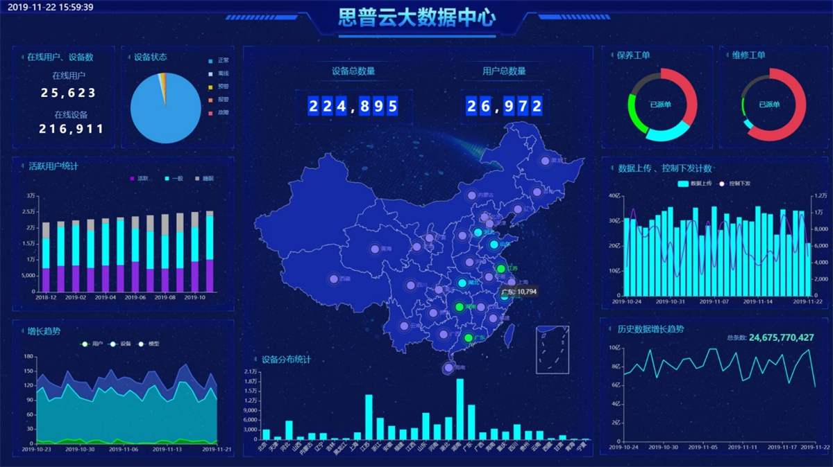 数据采集