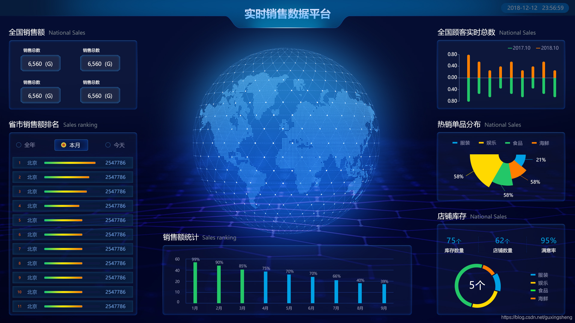 数据采集系统