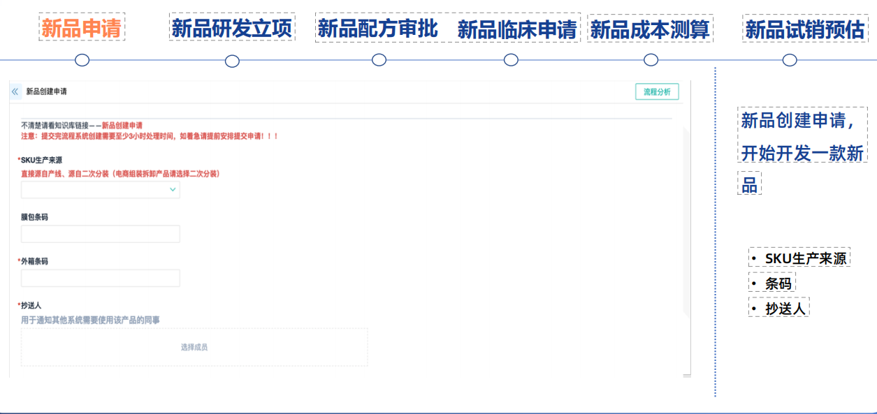 新品申请