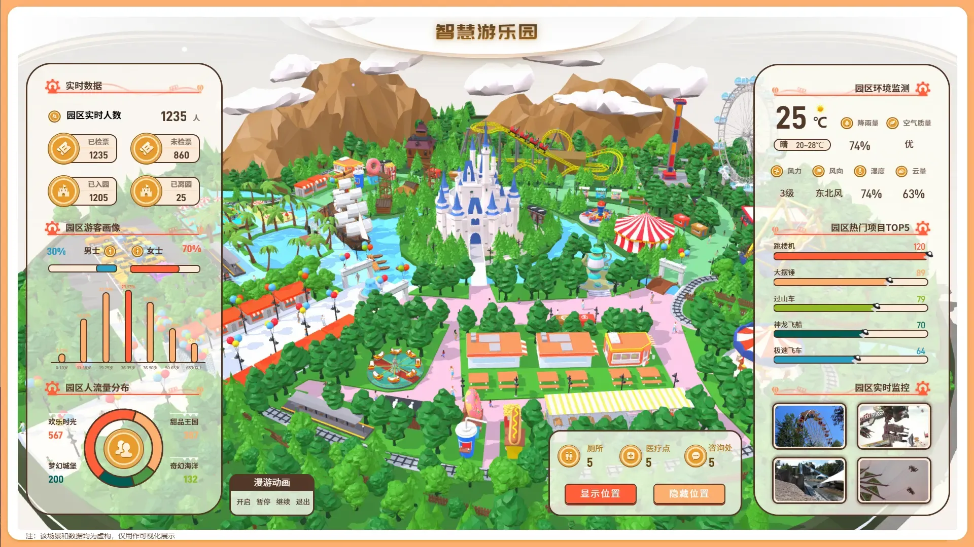智慧园区