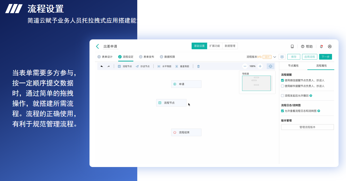 流程设置