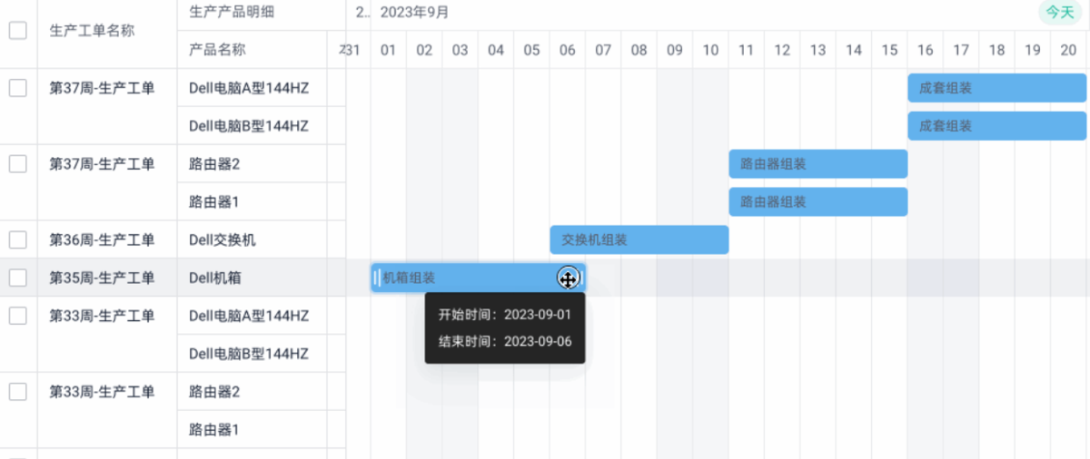 甘特图排产分析