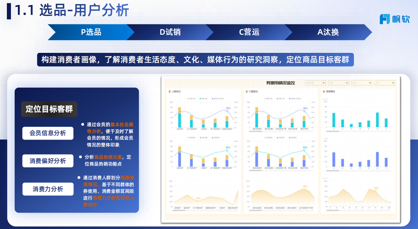 用户分析