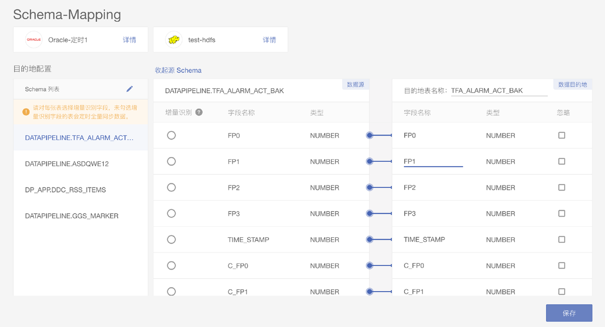 腾讯云DataPipeline