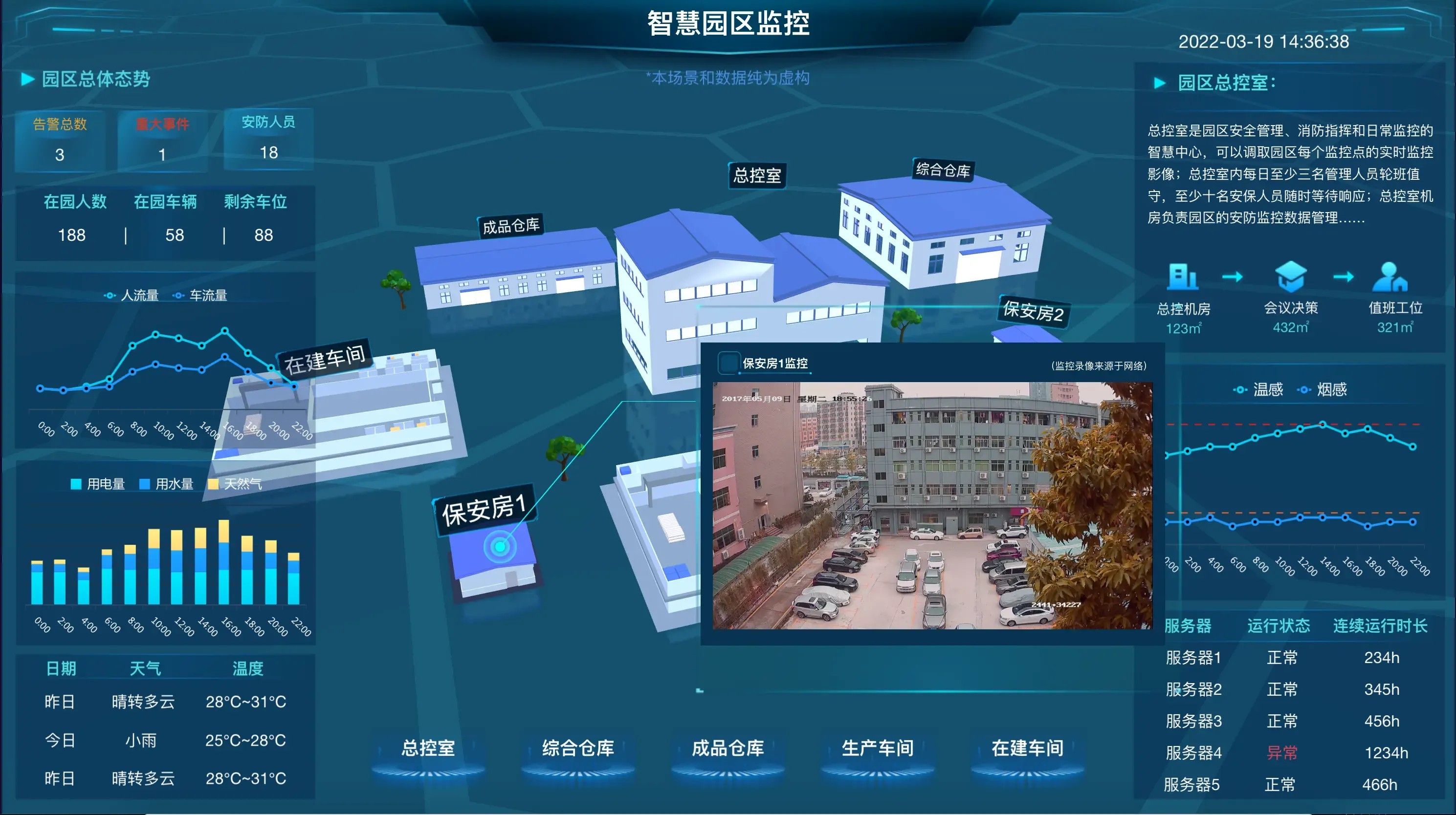 自定义报表