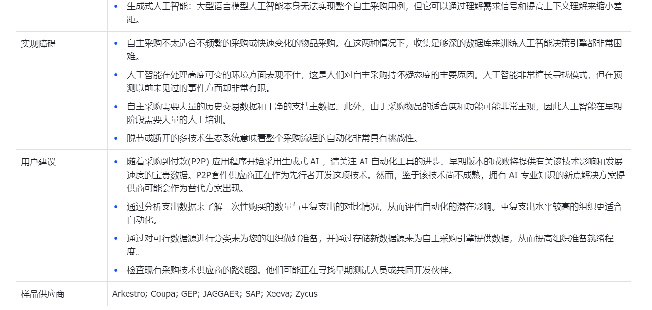 表2-2