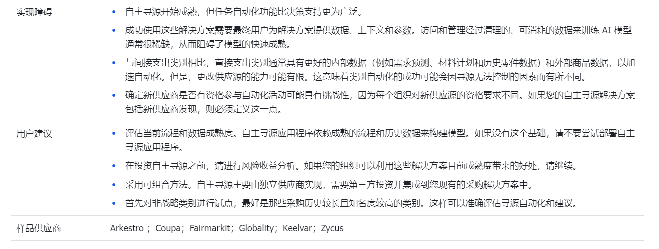 表3-2