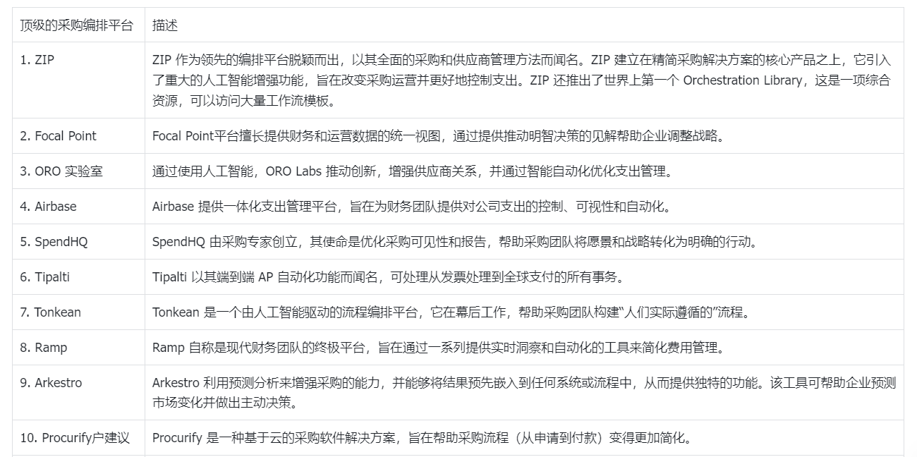 表6