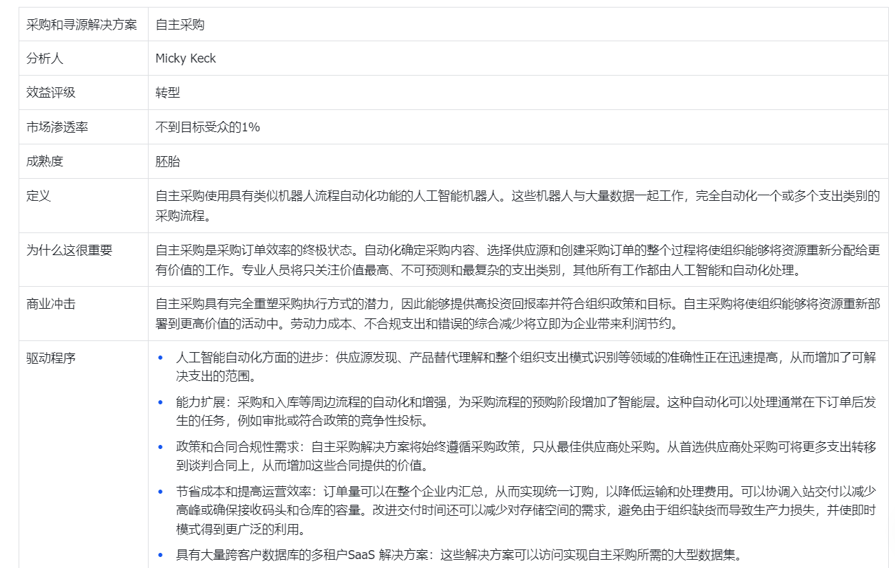 表格2-1