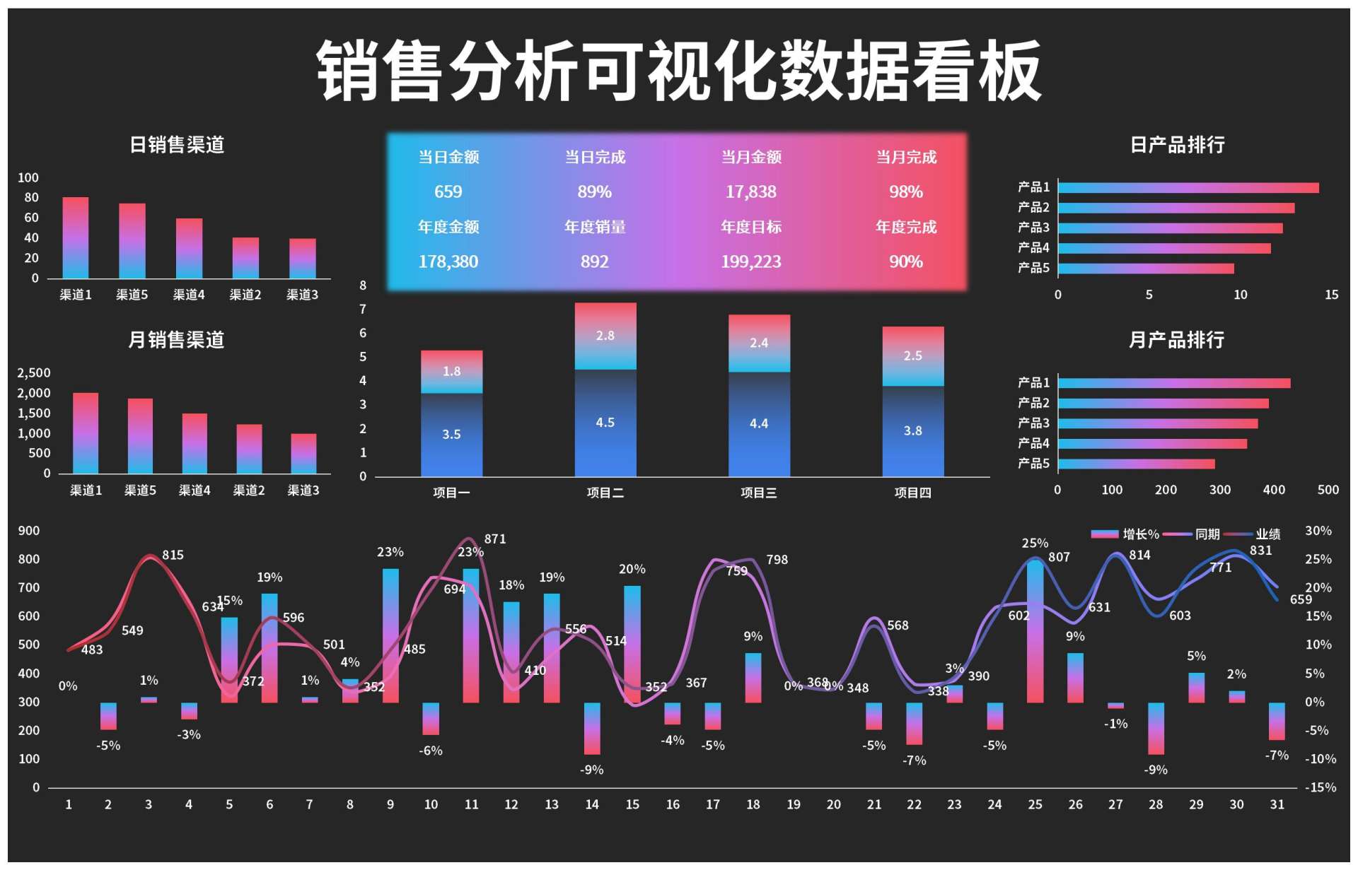 证券分析