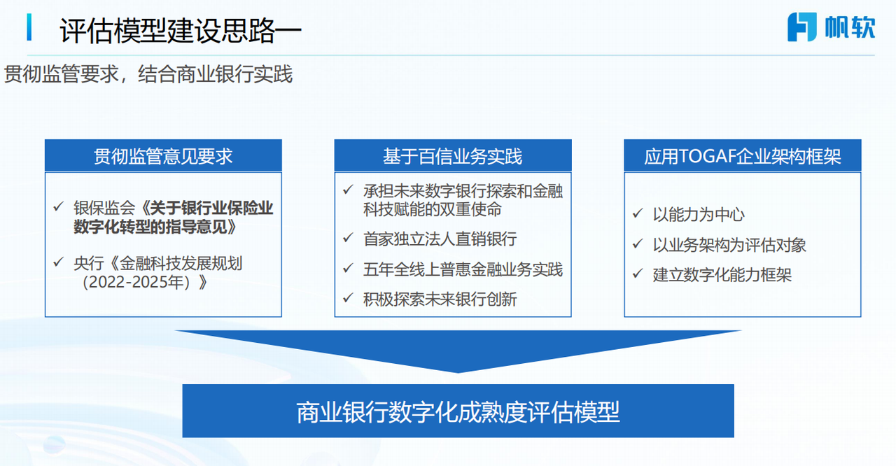 评估模型建设思路一
