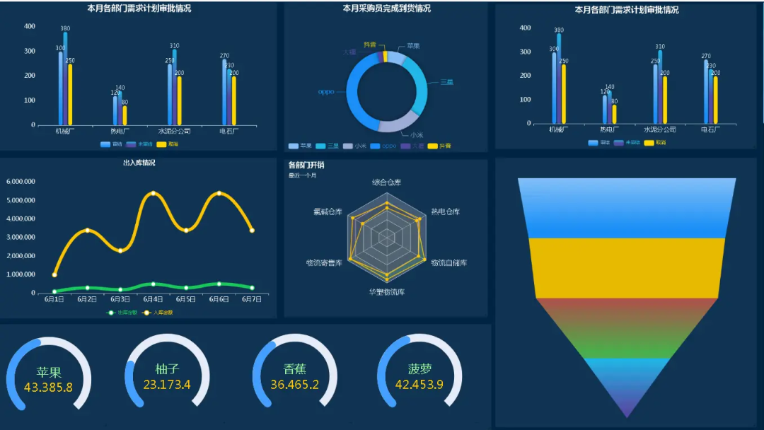 报表软件的数据怎么导出 - FineReport报表知识库