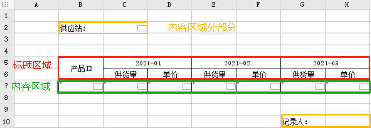 Excel表格