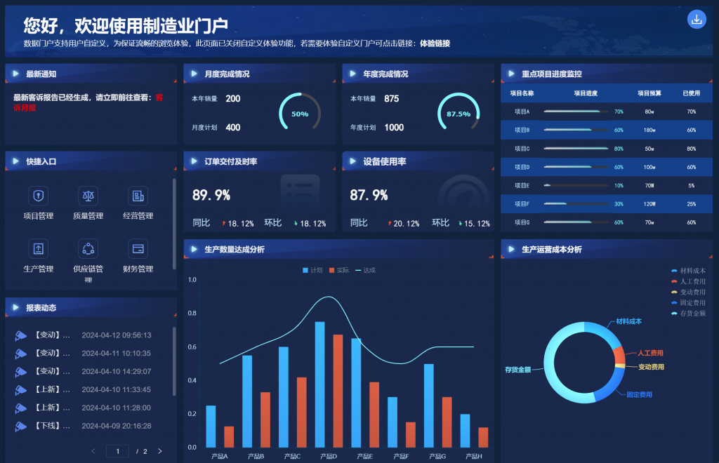 FineReport可视化