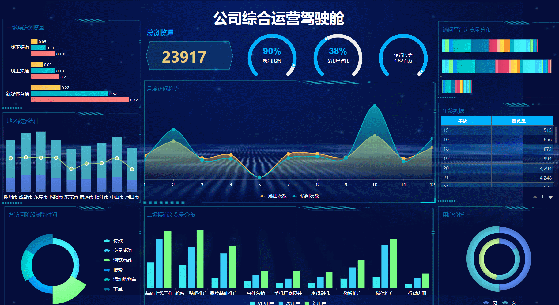 java报表工具