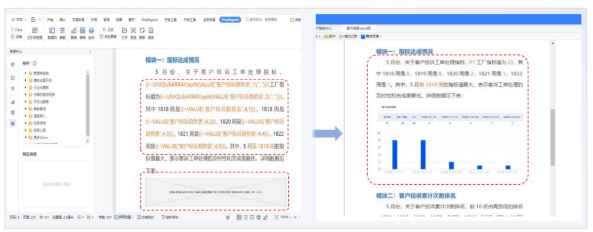 价值源于业务优势