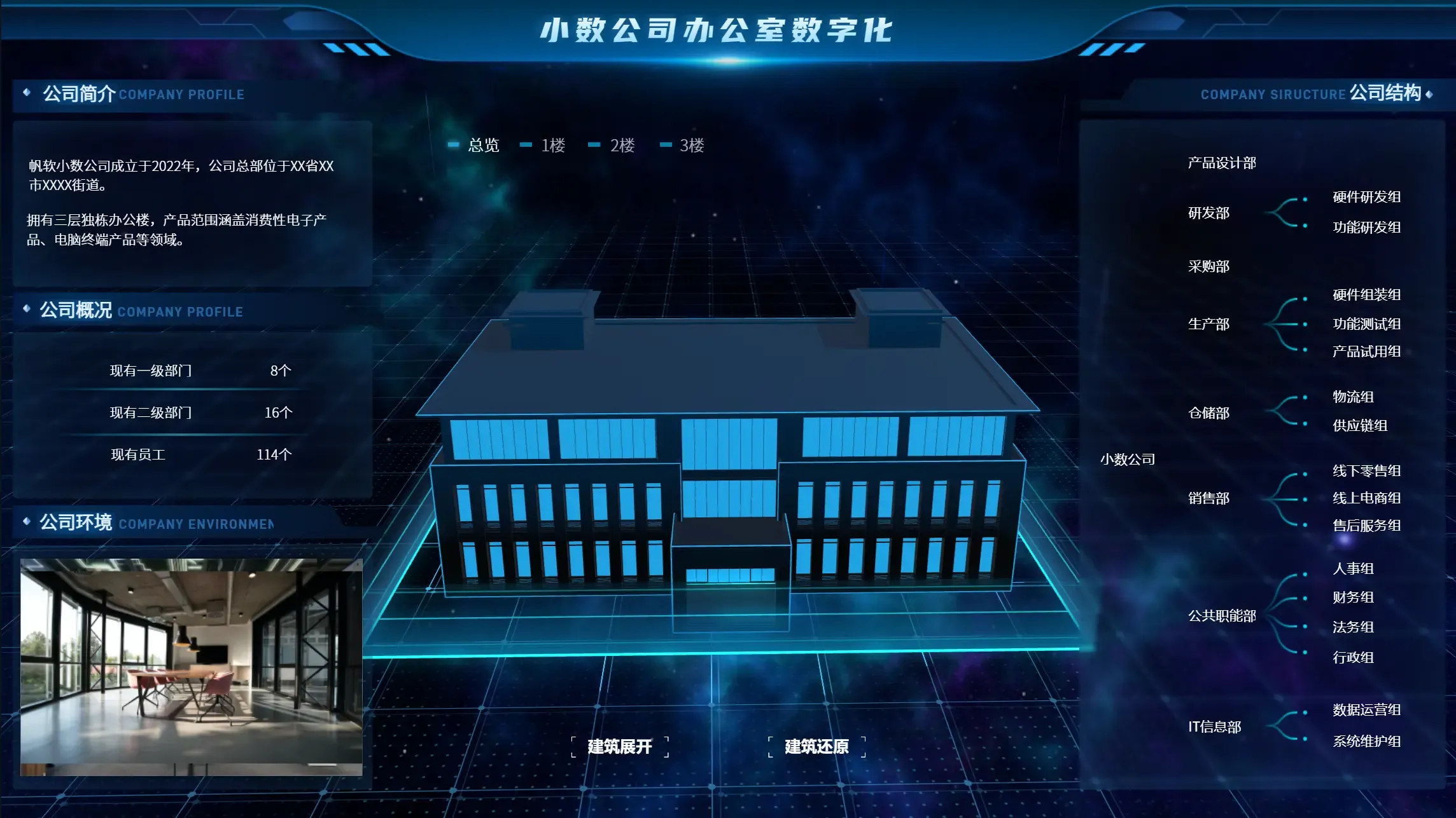 公司报表