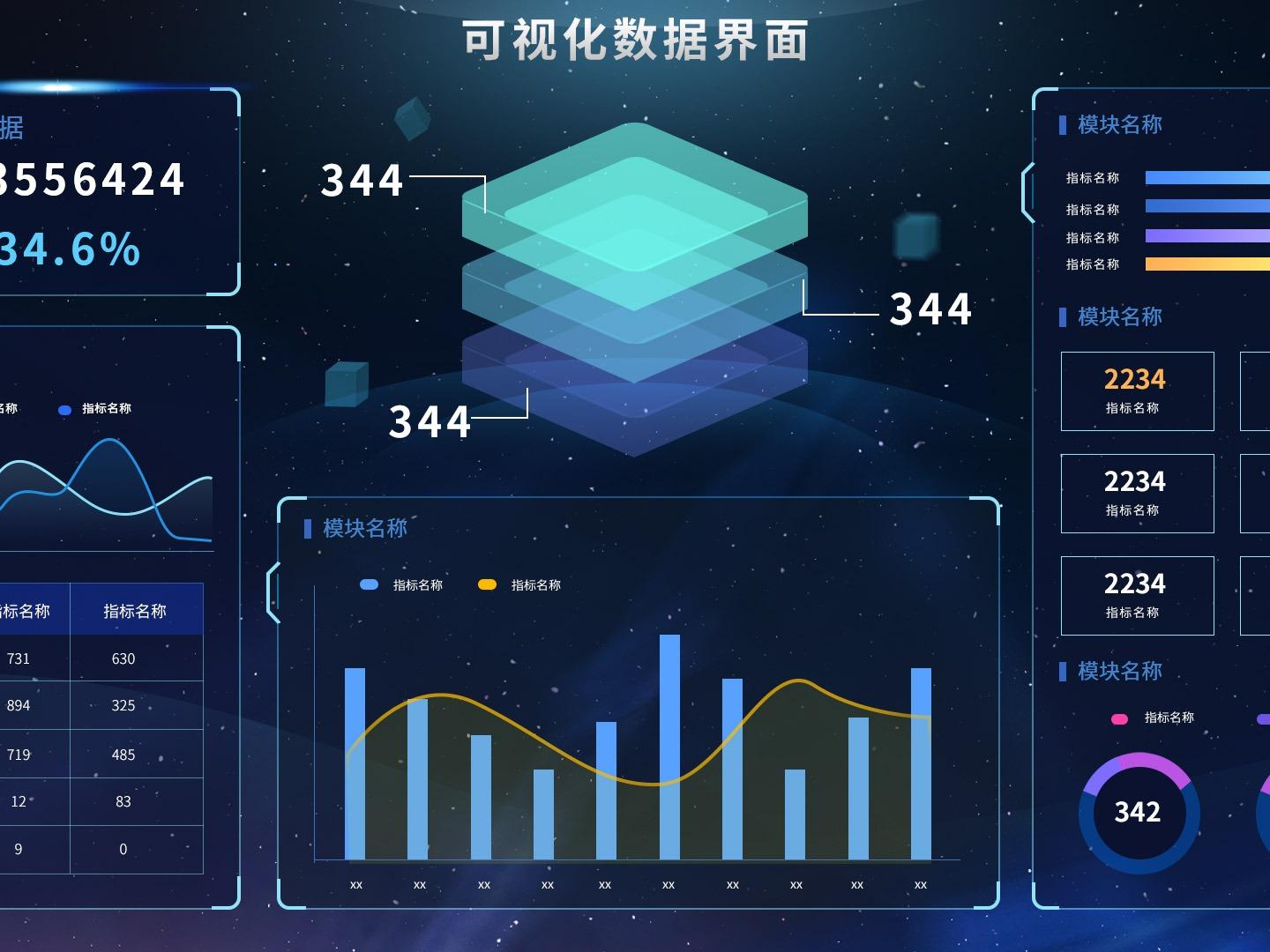 可视化图表
