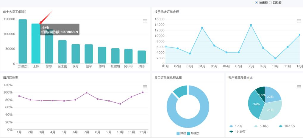 图表联动