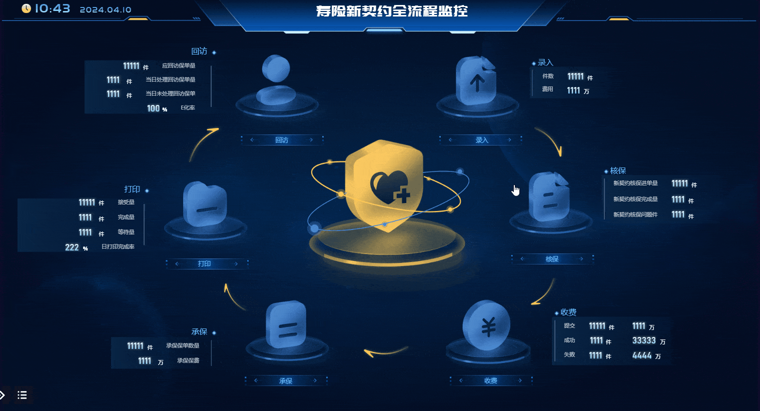 寿险契约流程监控.gif
