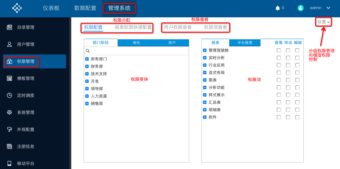 报表权限管理