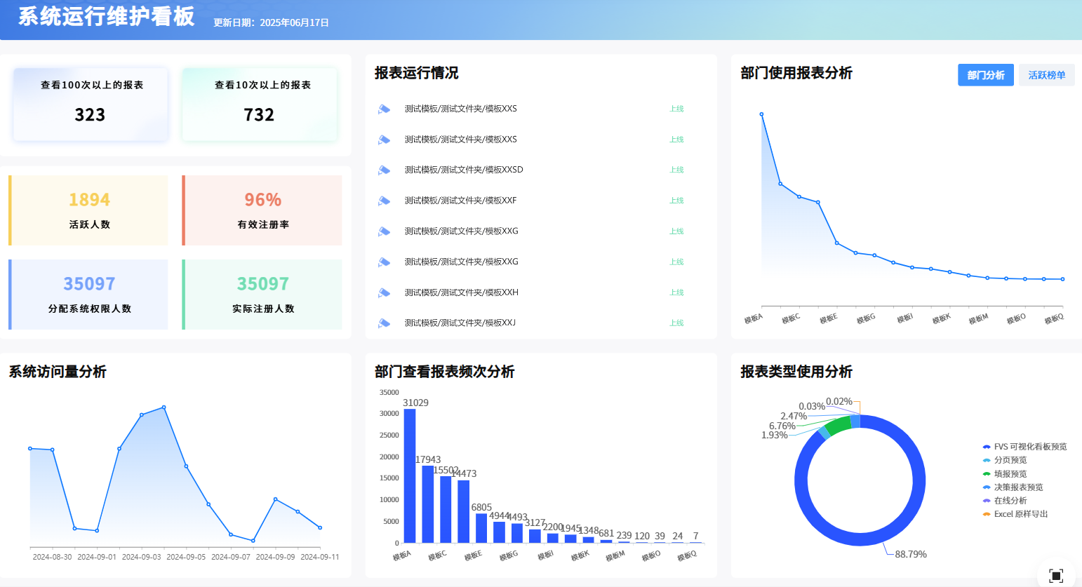 报表管理