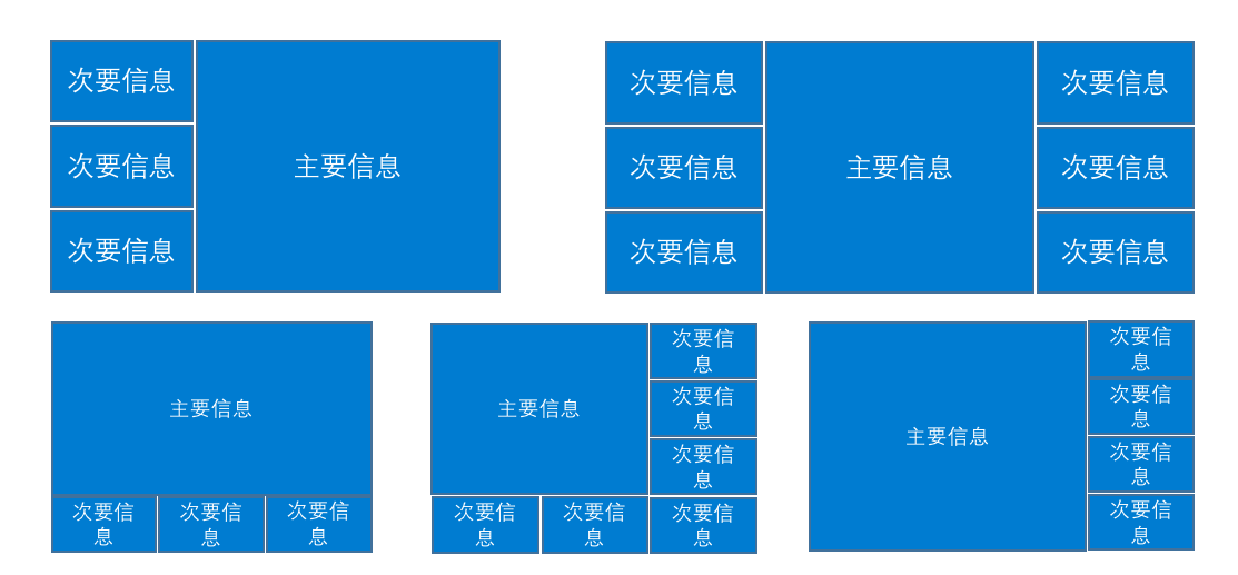 排版布局.png