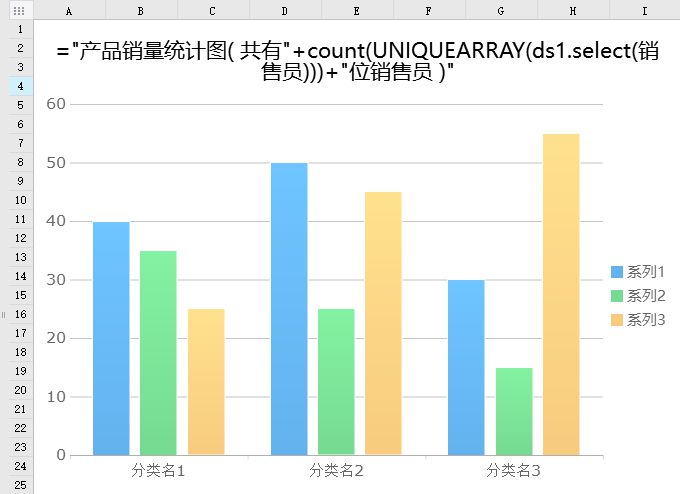 数据统计