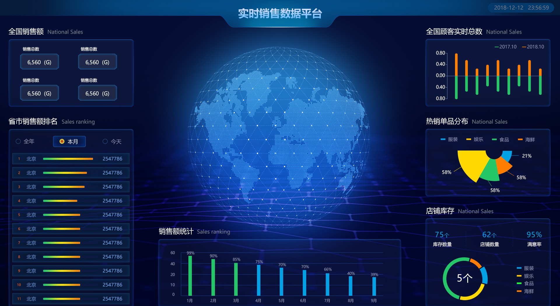 数据采集系统