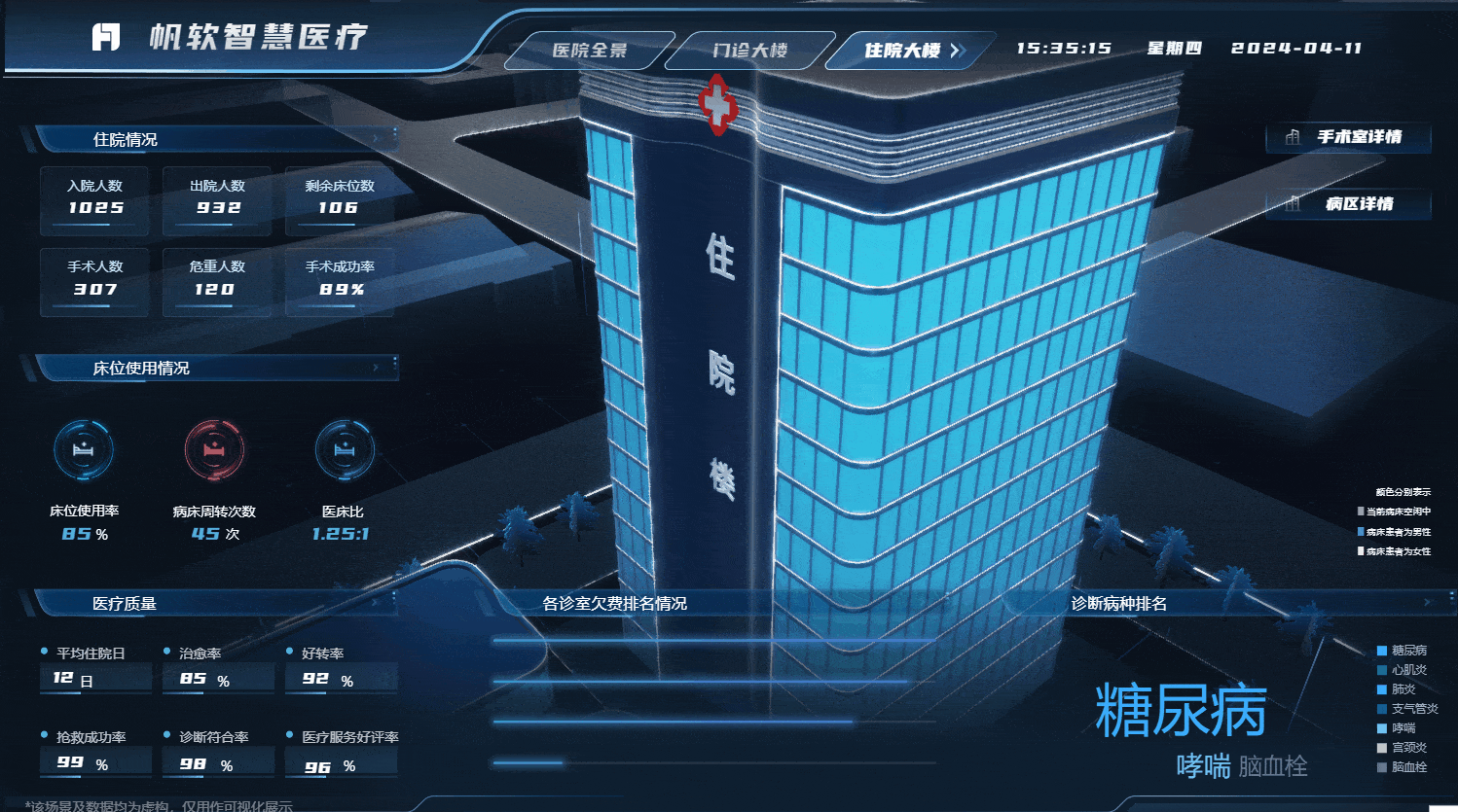 智慧医院-住院楼.gif