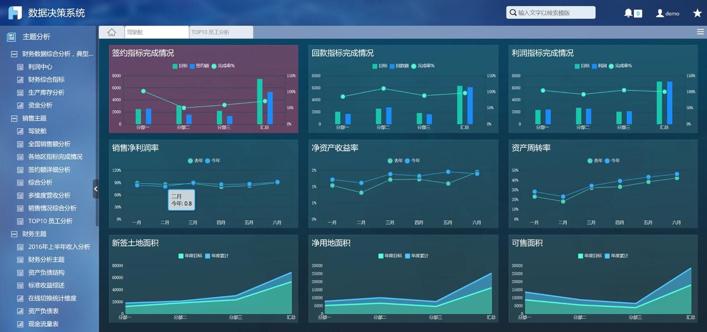 智能报表