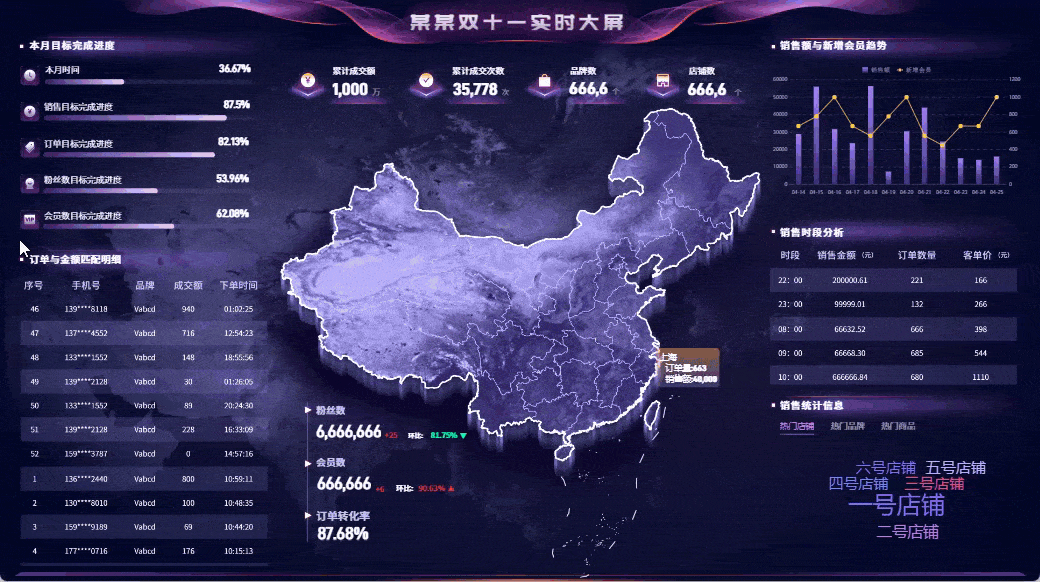 模块放大.gif