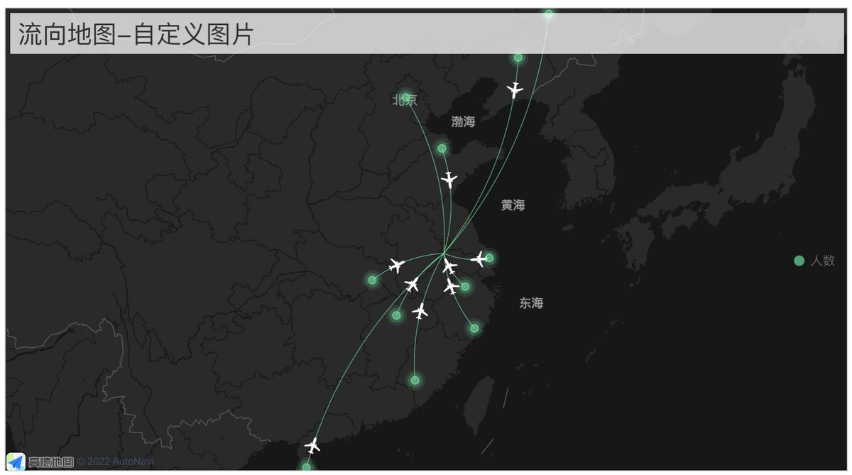 流向地图