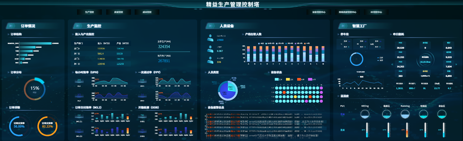 精益生产