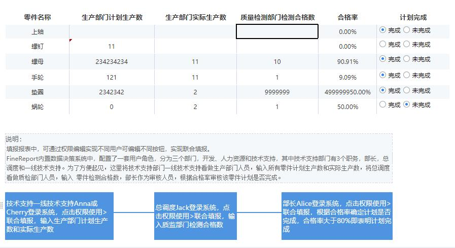 联合填报