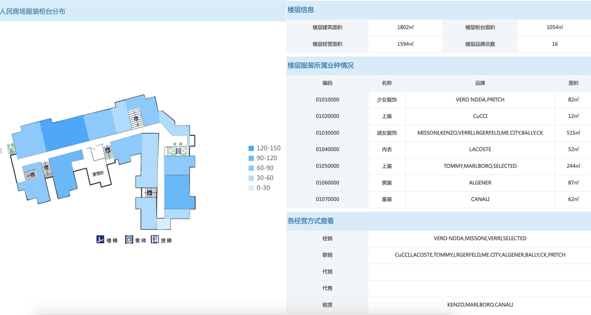 自定义地图