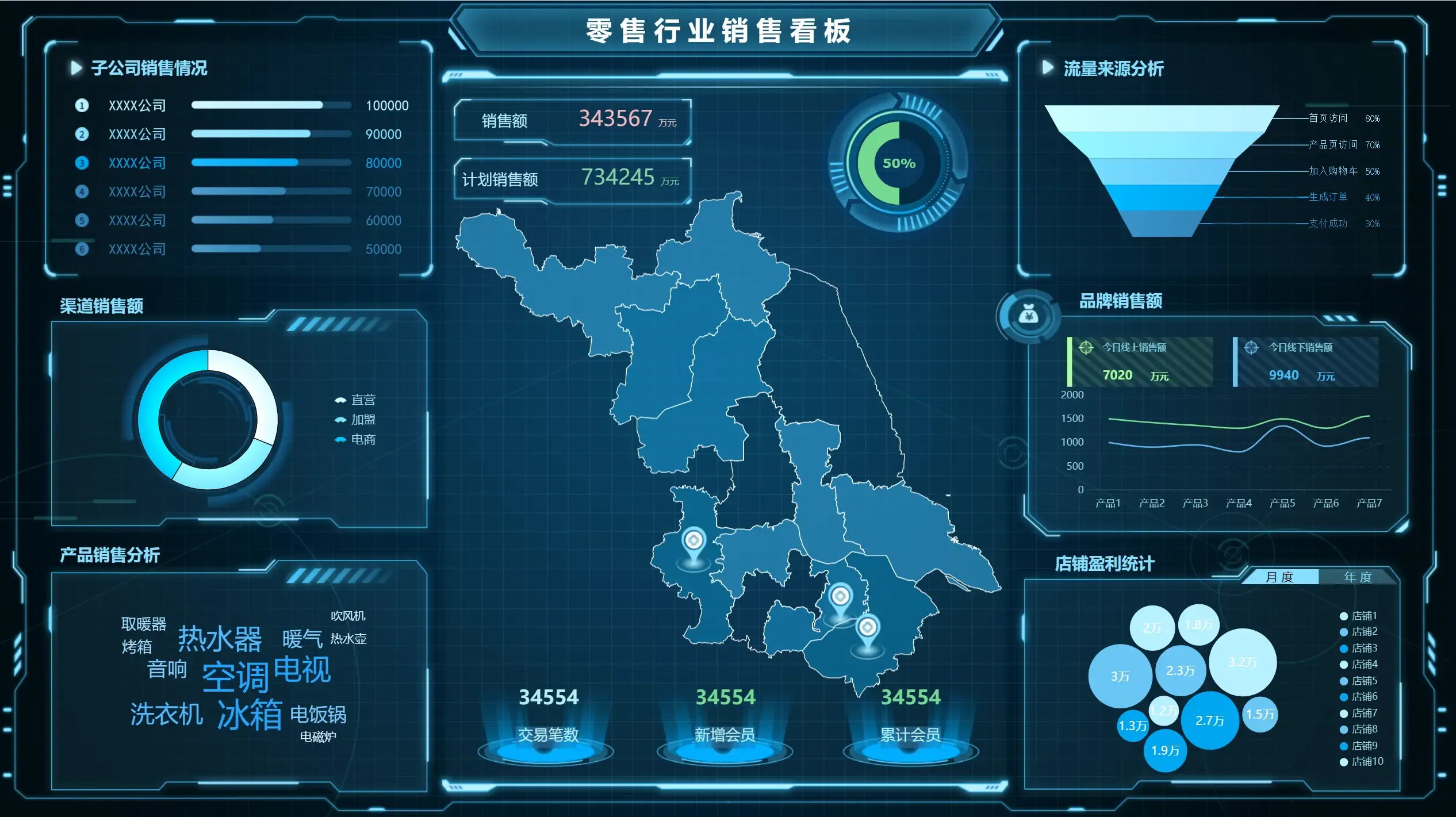 进销存报表