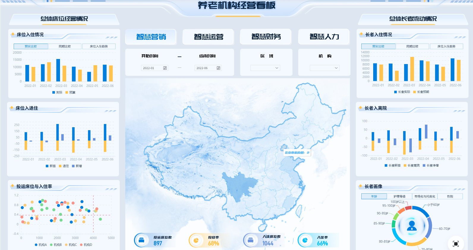 成本分析在餐饮业中如何使用？控制食材成本的关键。 - FineBI数据分析知识库