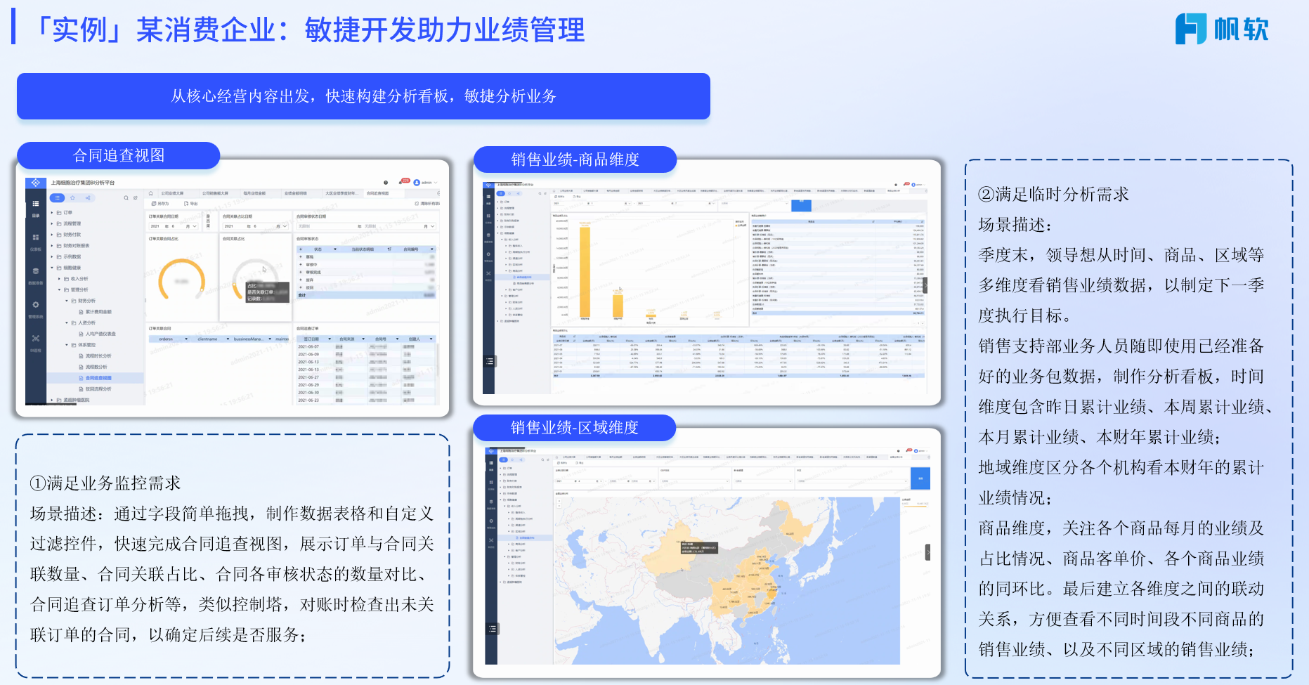 BI支持的探索分析实例应用
