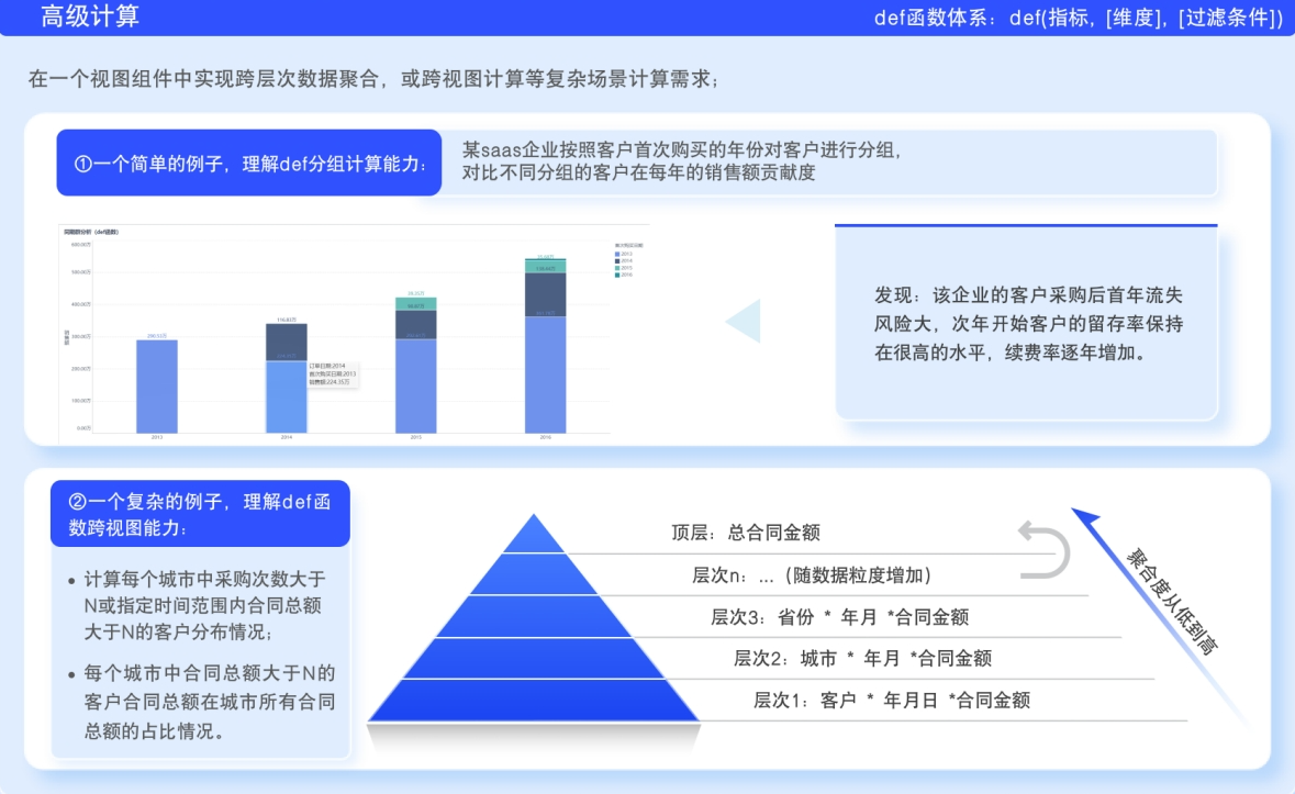 FineBIDef函数