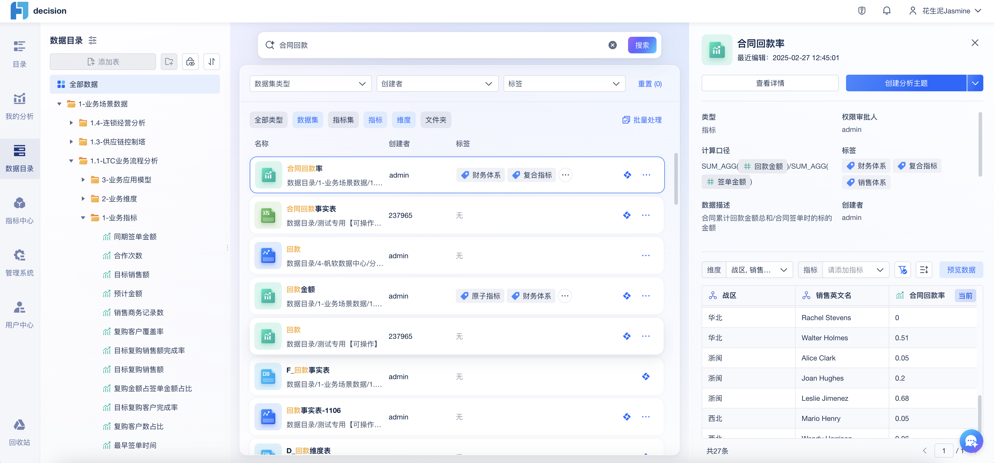 FineBI指标溯源