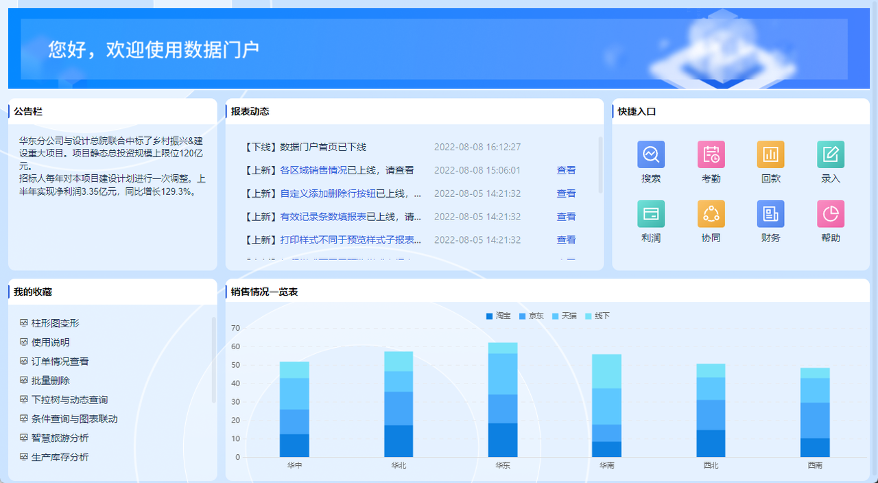 FineBI数据门户