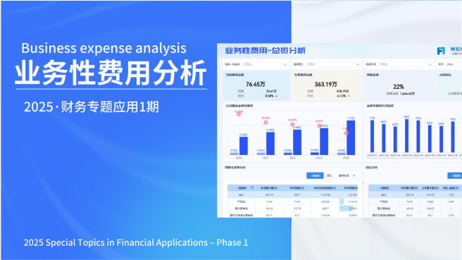 业务性费用分析