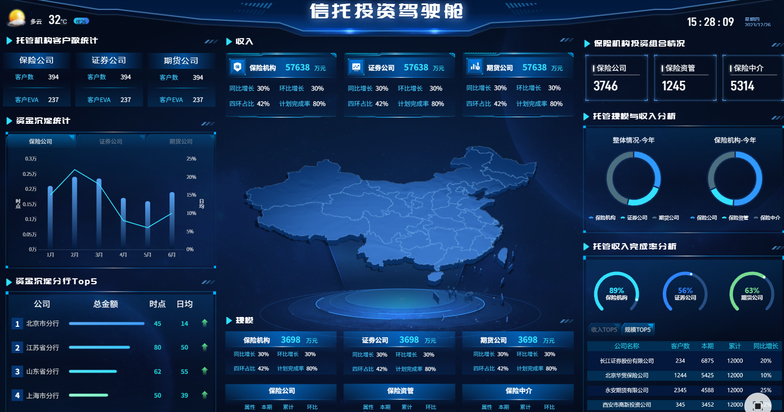 保险分析