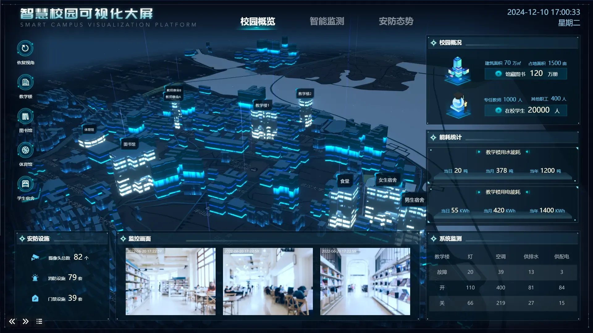可视化产品