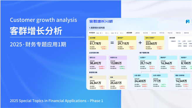 客群增长分析