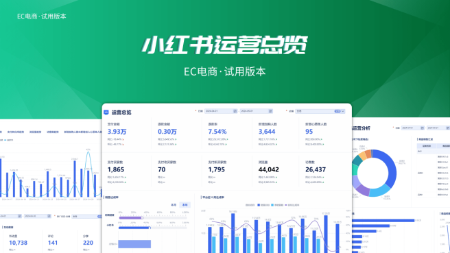 小红书运营总览
