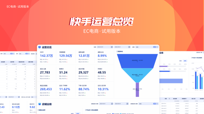 快手运营总览