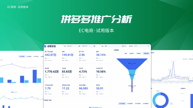 拼多多推广投放分析
