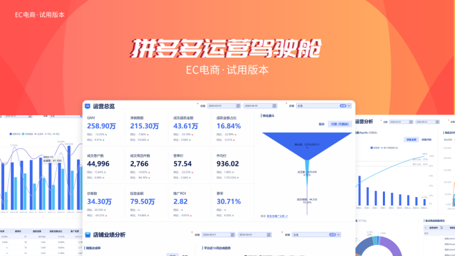 拼多多运营驾驶舱